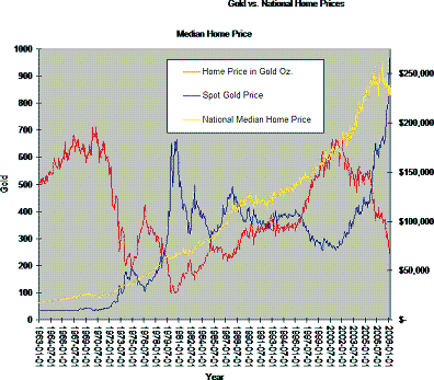 nominal%20housing.bmp