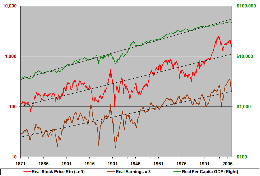 rcm-graph_1022.gif